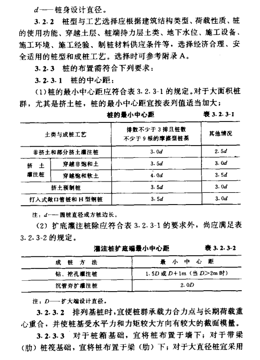 襄城建筑桩基技术基本设计规定